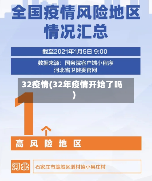 32疫情(32年疫情开始了吗)