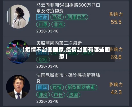 【疫情不封国国家,疫情封国有哪些国家】