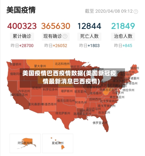 美国疫情巴西疫情数据(美国新冠疫情最新消息巴西疫情)