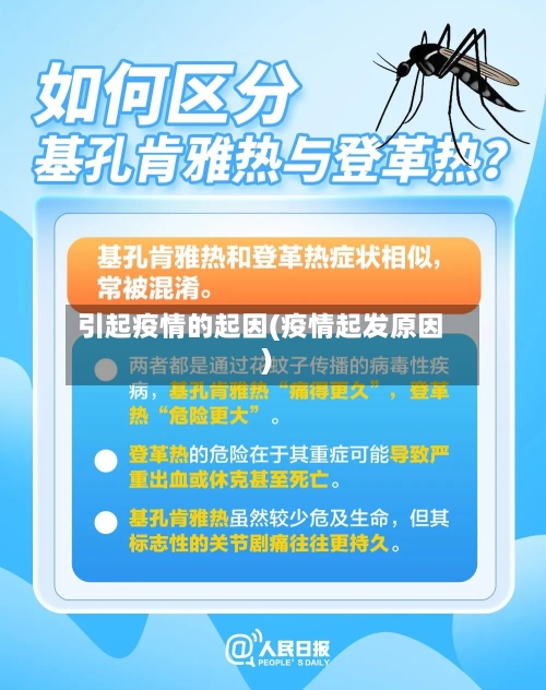 引起疫情的起因(疫情起发原因)