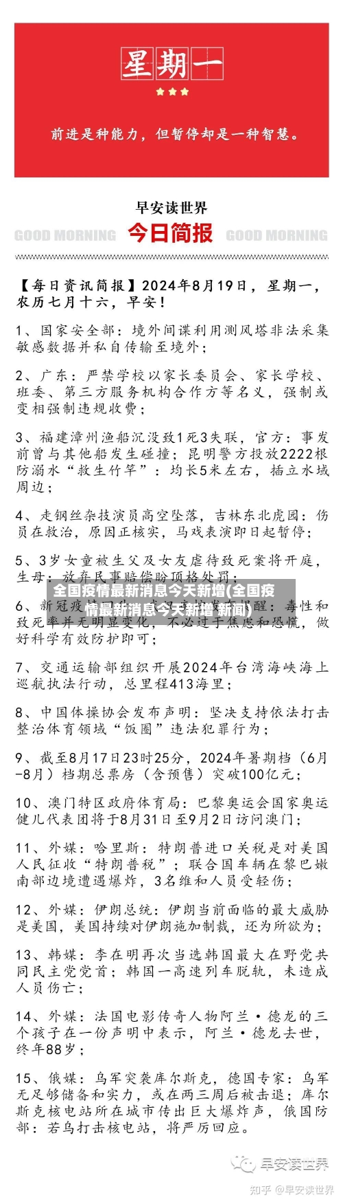 全国疫情最新消息今天新增(全国疫情最新消息今天新增 新闻)