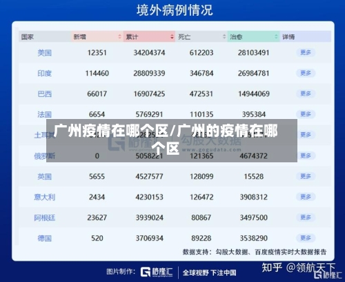 广州疫情在哪个区/广州的疫情在哪个区