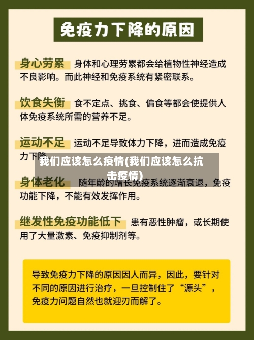 我们应该怎么疫情(我们应该怎么抗击疫情)-第2张图片