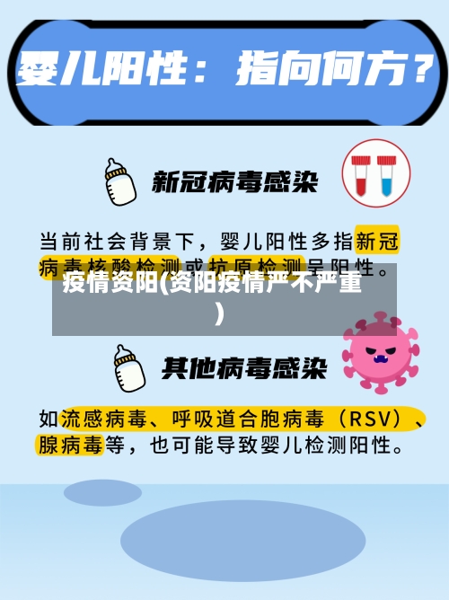 疫情资阳(资阳疫情严不严重)