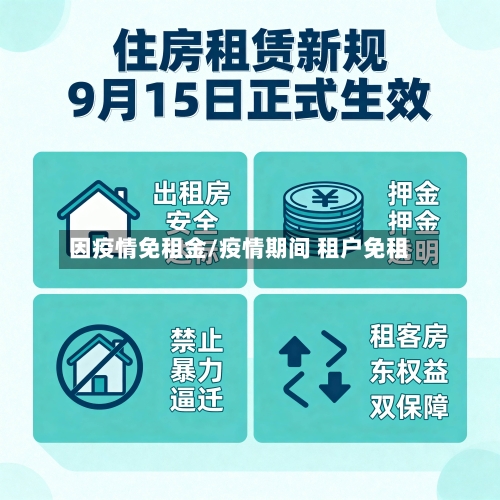 因疫情免租金/疫情期间 租户免租-第2张图片