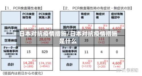 日本对抗疫情措施/日本对抗疫情措施是什么