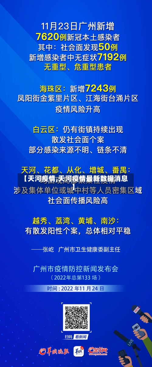 【天河疫情,天河疫情最新数据消息】-第2张图片