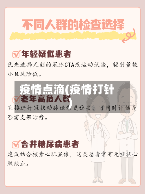 疫情点滴(疫情打针)