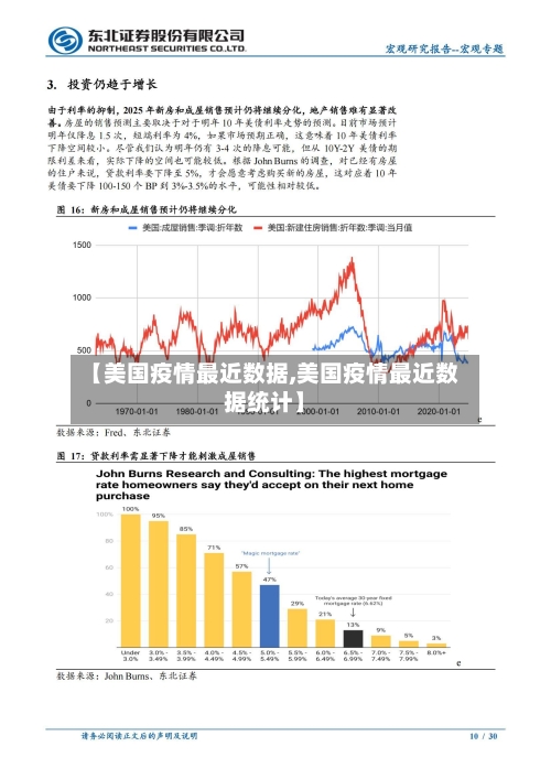 【美国疫情最近数据,美国疫情最近数据统计】