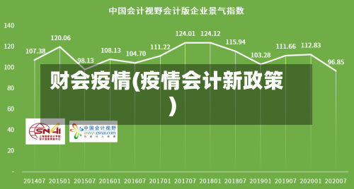 财会疫情(疫情会计新政策)