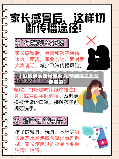 【疫情到底如何传染,疫情到底是怎么传播的】