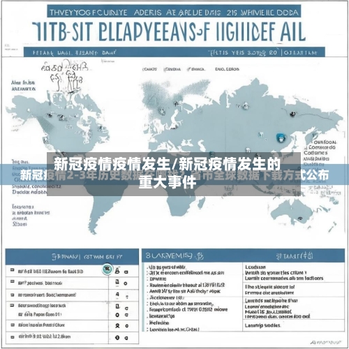 新冠疫情疫情发生/新冠疫情发生的重大事件
