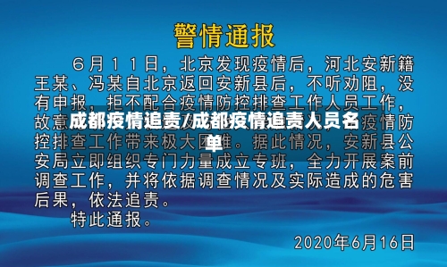 成都疫情追责/成都疫情追责人员名单