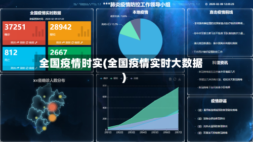 全国疫情时实(全国疫情实时大数据)