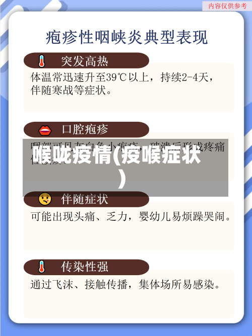 喉咙疫情(疫喉症状)