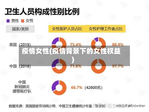 疫情女性(疫情背景下的女性权益)