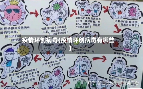 疫情环创病毒(疫情环创病毒有哪些)