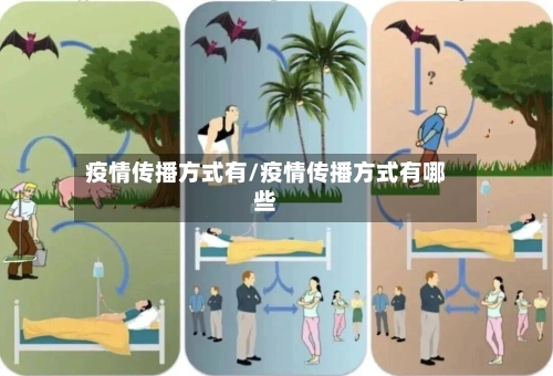 疫情传播方式有/疫情传播方式有哪些