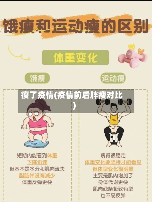 瘦了疫情(疫情前后胖瘦对比)