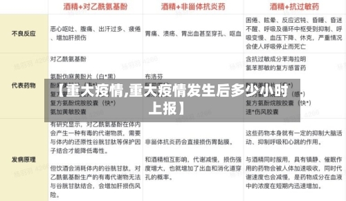 【重大疫情,重大疫情发生后多少小时上报】-第2张图片