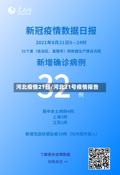 河北疫情21日/河北21号疫情报告
