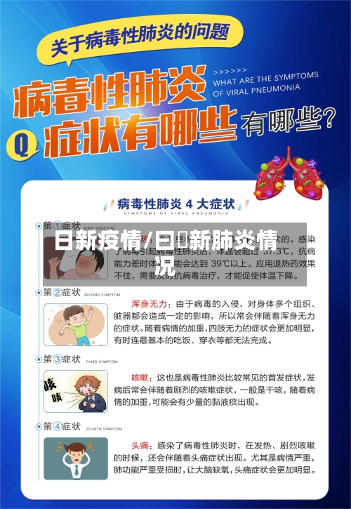 日新疫情/曰夲新肺炎情况