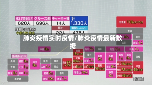 肺炎疫情实时疫情/肺炎疫情最新数据-第3张图片