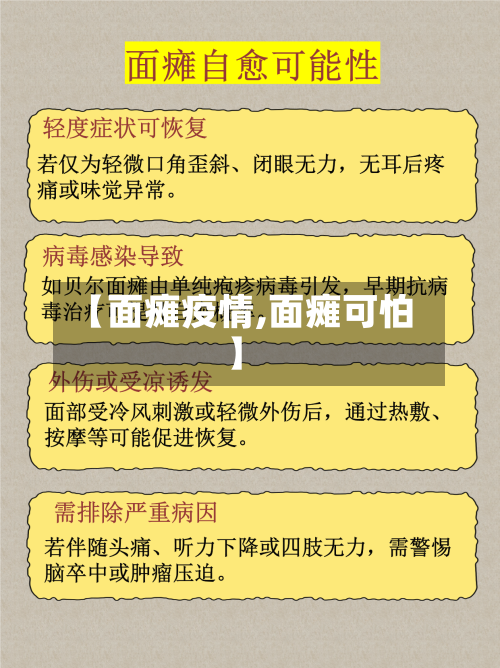 【面瘫疫情,面瘫可怕】-第2张图片