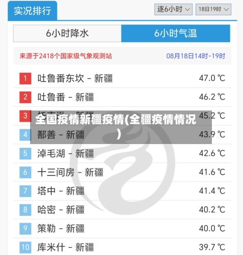全国疫情新疆疫情(全疆疫情情况)