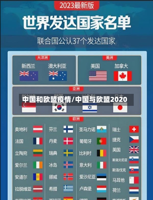 中国和欧盟疫情/中国与欧盟2020