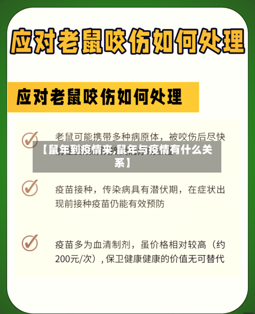 【鼠年到疫情来,鼠年与疫情有什么关系】