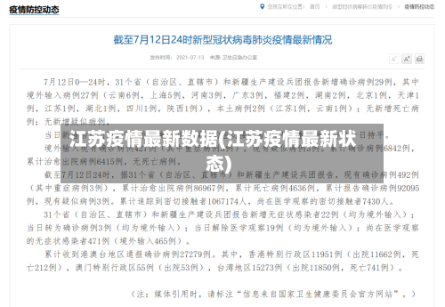 江苏疫情最新数据(江苏疫情最新状态)