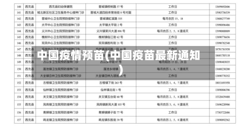 中国疫情预苗(中国疫苗最新通知)-第3张图片