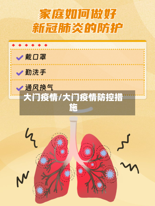 大门疫情/大门疫情防控措施