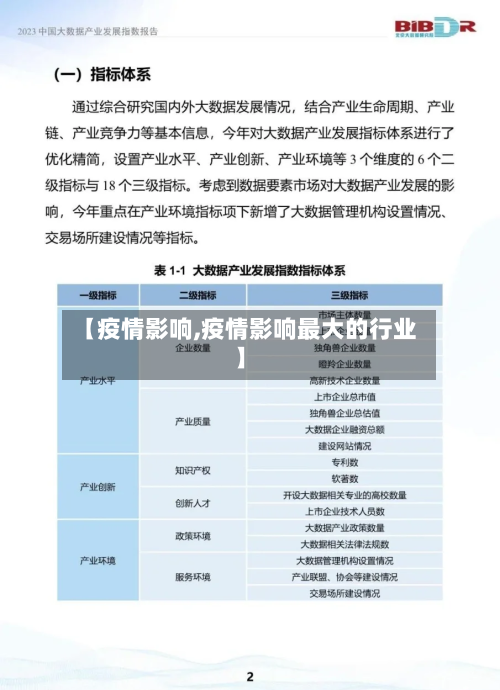 【疫情影响,疫情影响最大的行业】