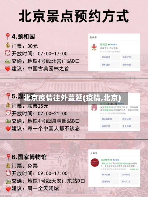 北京疫情往外蔓延(疫情,北京)