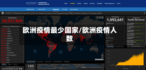 欧洲疫情最少国家/欧洲疫情人数