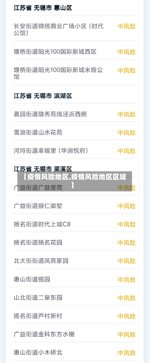 【疫情风险地区,疫情风险地区区域】