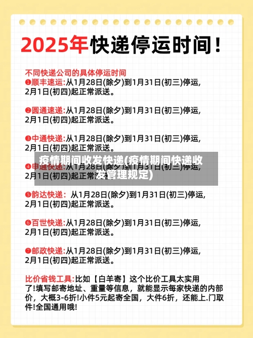 疫情期间收发快递(疫情期间快递收发管理规定)