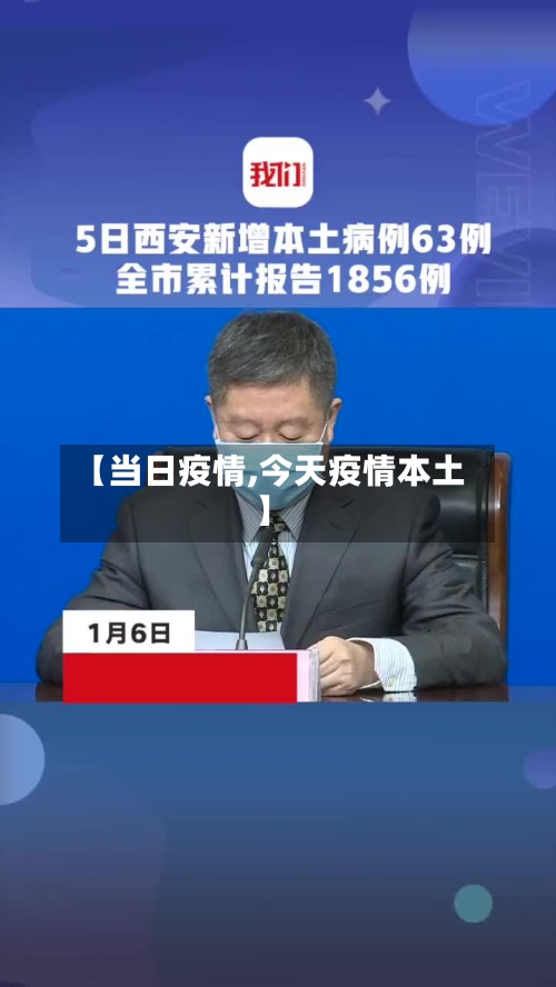 【当日疫情,今天疫情本土】-第2张图片