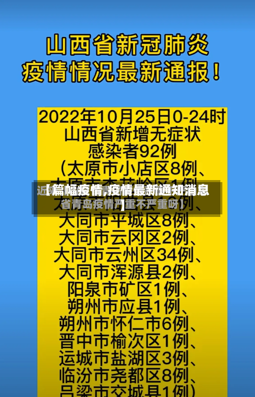 【篇幅疫情,疫情最新通知消息】