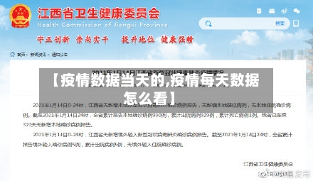 【疫情数据当天的,疫情每天数据怎么看】-第2张图片