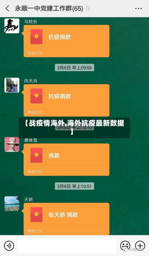 【战疫情海外,海外抗疫最新数据】-第3张图片