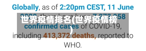 世界疫情排名(世界疫情榜)