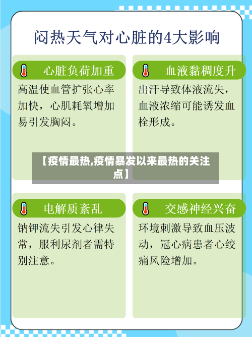 【疫情最热,疫情暴发以来最热的关注点】-第2张图片