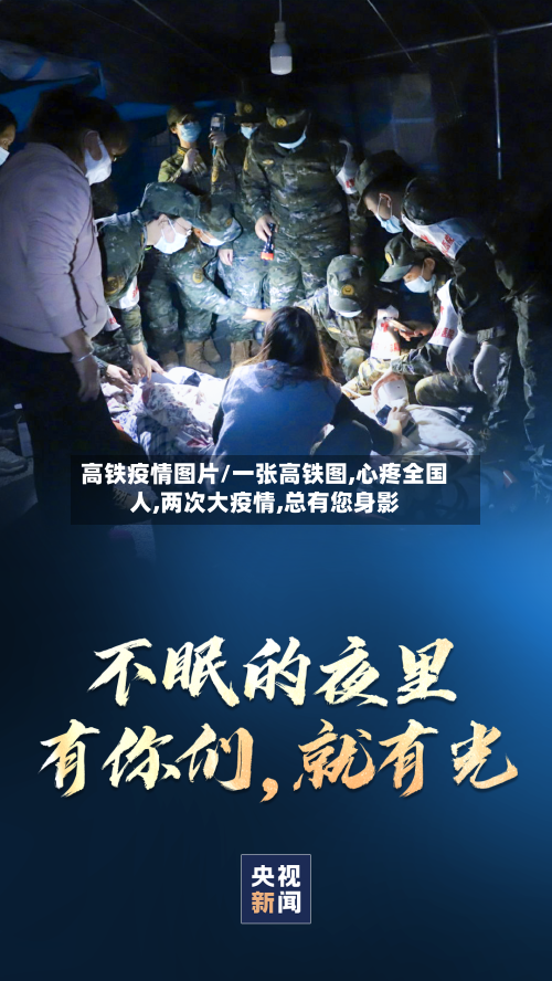 高铁疫情图片/一张高铁图,心疼全国人,两次大疫情,总有您身影