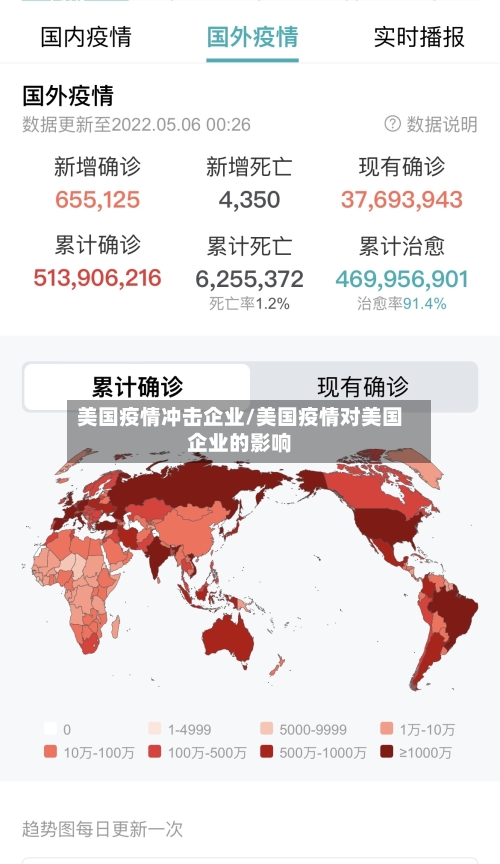 美国疫情冲击企业/美国疫情对美国企业的影响
