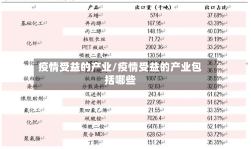 疫情受益的产业/疫情受益的产业包括哪些