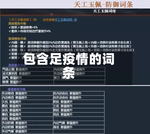 包含足疫情的词条-第2张图片