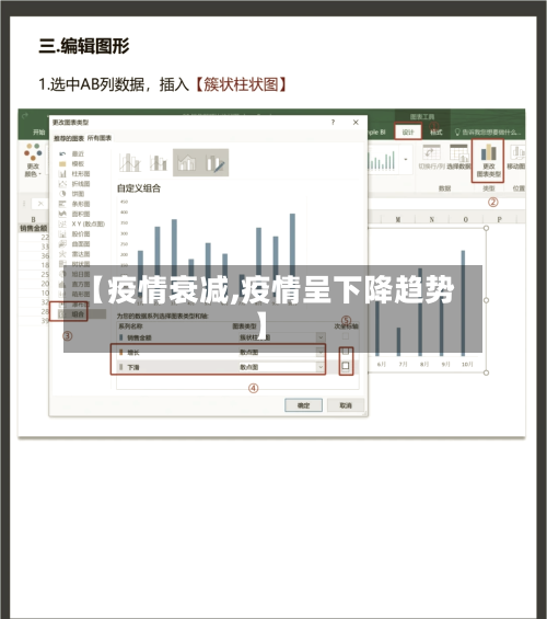 【疫情衰减,疫情呈下降趋势】-第3张图片